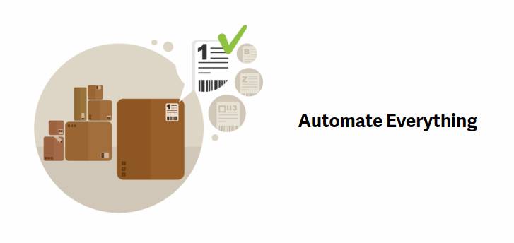 shipping automatization for ecommerce stores